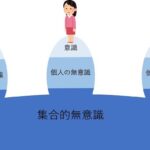 わたしとあなたには【境界線】なし！！